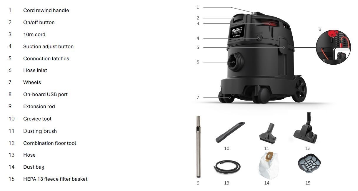 Pullman E-Tek Pro 700W Motor Dry Vacuum