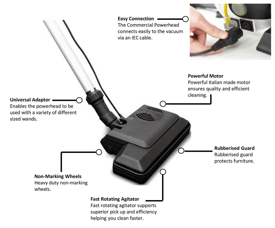 Powerhead - FB400 Commercial (IEC plug)