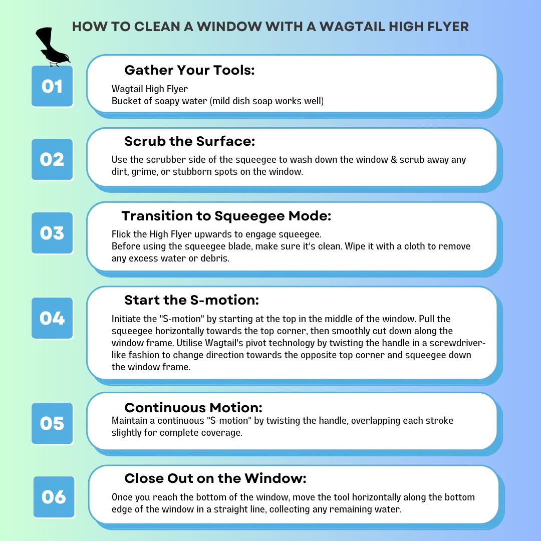 Wagtail High Flyer 14 Inch / 35cm