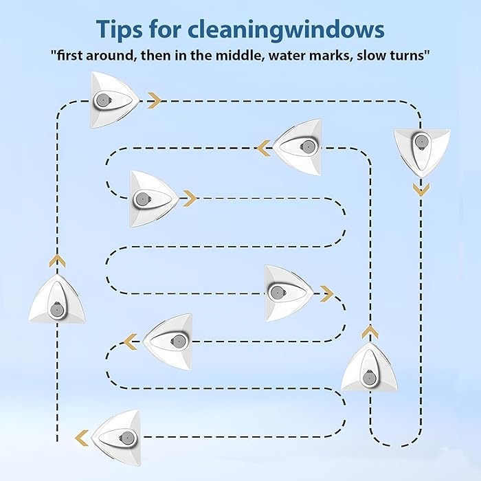 Double-Sided Magnetic Window Cleaner - 8–40mm
